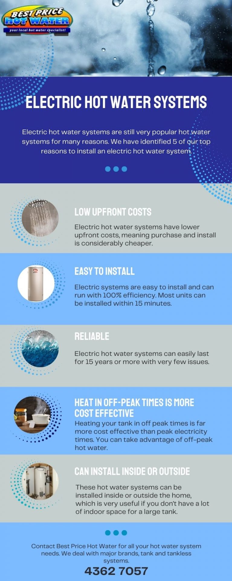 benefits of electric hot water systems